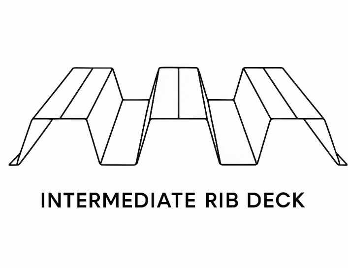 Cf60 Ribdeck Intermediate Rib Deck Roll Forming Machine – UAE | Roll Forming…