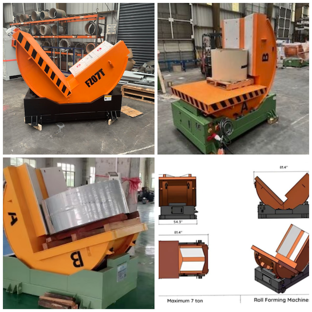Metal Roofing Steel Coil Car Systems in USA