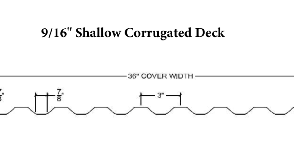 9/16" steel form deck roll forming machine profile