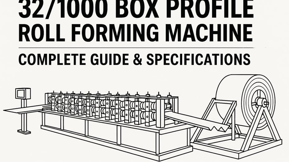 32/1000 Box Profile Roll Forming Machine – Complete Guide & Specifications