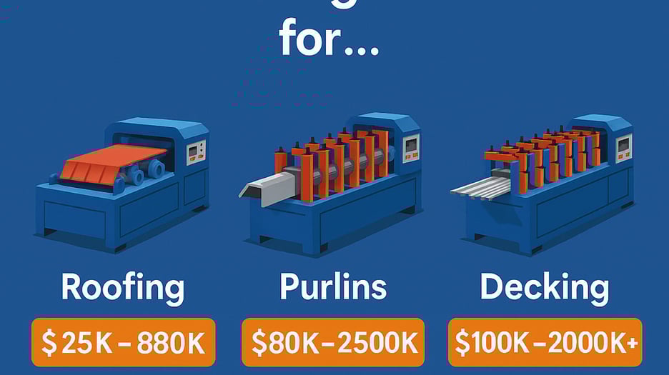 What’s the Average Price of a Roll Forming Machine for Roofing vs. Purlins vs. Decking?