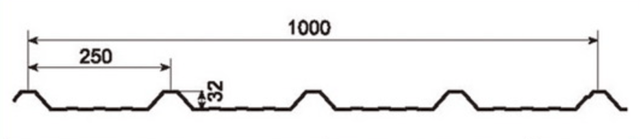 MM-PR-0036 Roofing and Cladding profile drawing