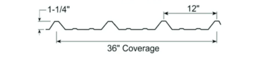 MM-PR-0087 Roofing and Cladding profile drawing