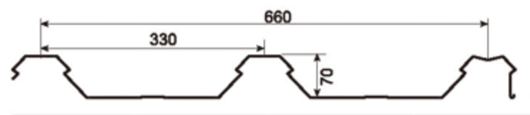 MM-PR-0115 Boltless Roof Panel profile drawing