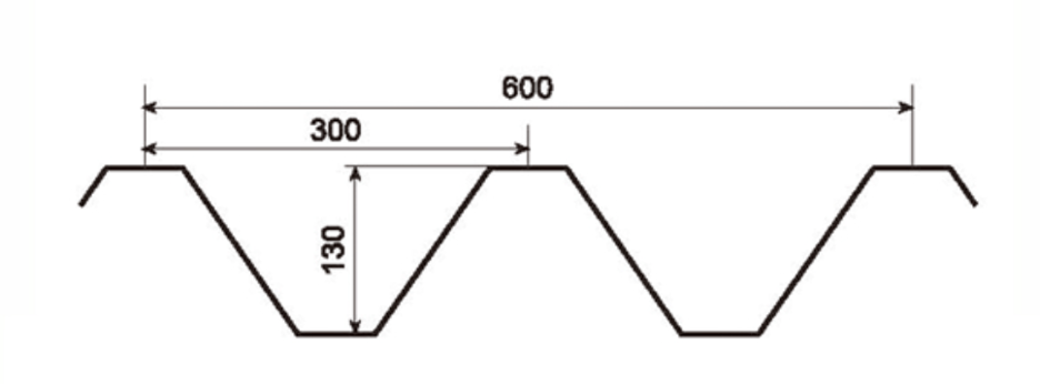 MM-PR-0147 Large Span Roof Panel profile drawing