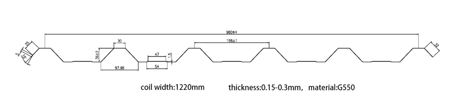MM-PR-0302 Trapezoidal panel profile drawing