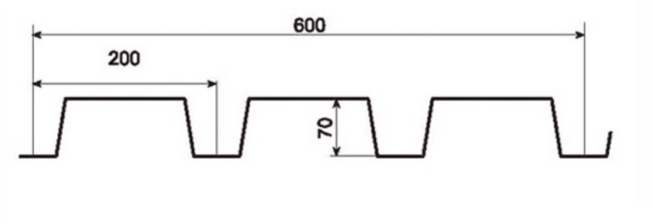 MM-PR-0146 Large Span Roof Panel profile drawing