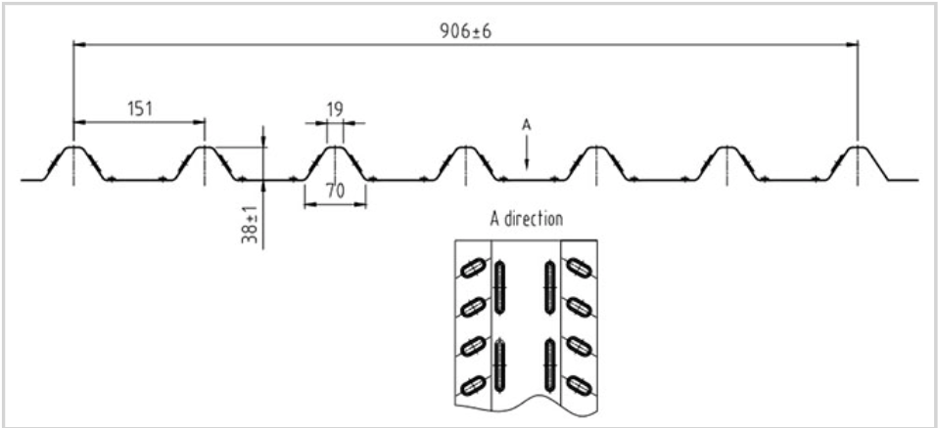 Machine Profile Format Roof Deck Rolling Forming Machine Profiles | Machine Matcher Articles
