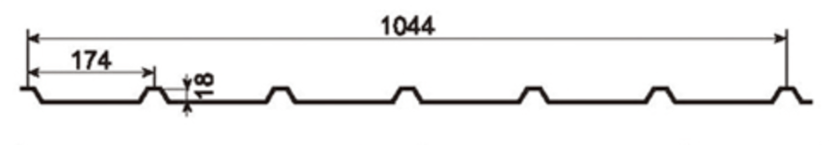 18/1044 Metal Roof & Siding Panel Profile profile drawing