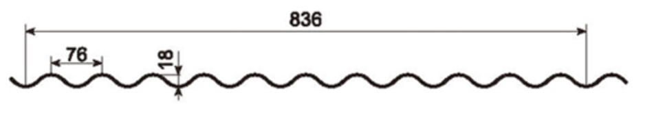 18/836 Metal Roof & Siding Panel Profile profile drawing