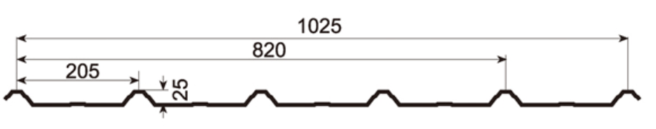 MM-PR-0002 Roofing and Cladding profile drawing