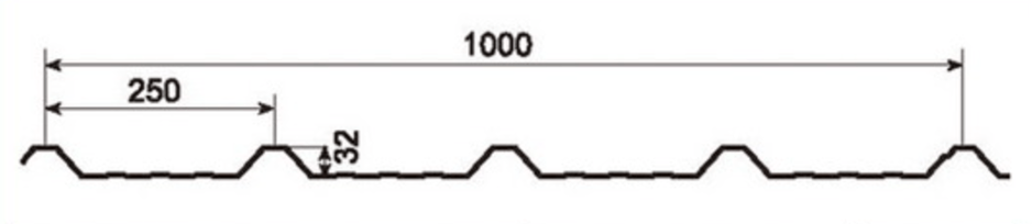 MM-PR-0036 Roofing and Cladding profile drawing
