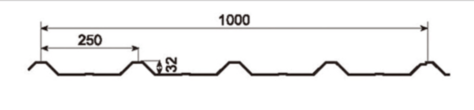 MM-PR-0037 Roofing and Cladding profile drawing