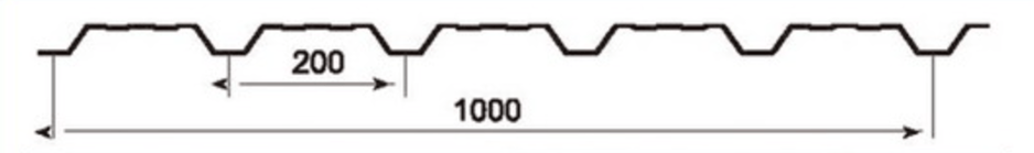 MM-PR-0038 Roofing and Cladding profile drawing