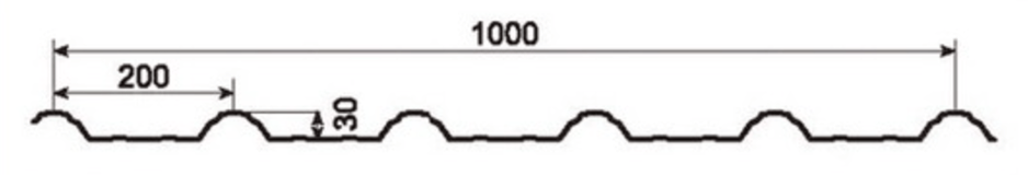 MM-PR-0043 Roofing and Cladding profile drawing