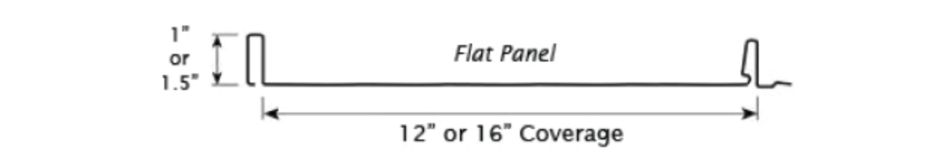 MM-PR-0086 profile drawing