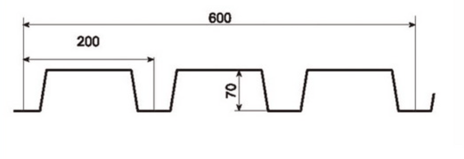MM-PR-0146 Large Span Roof Panel profile drawing