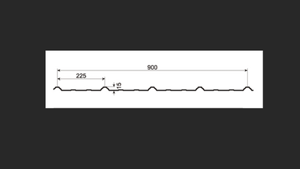 001 - 15/900 Metal roof & siding panel profile